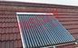 Güneş Enerjisi Düz Panel Güneş Kolektörü
